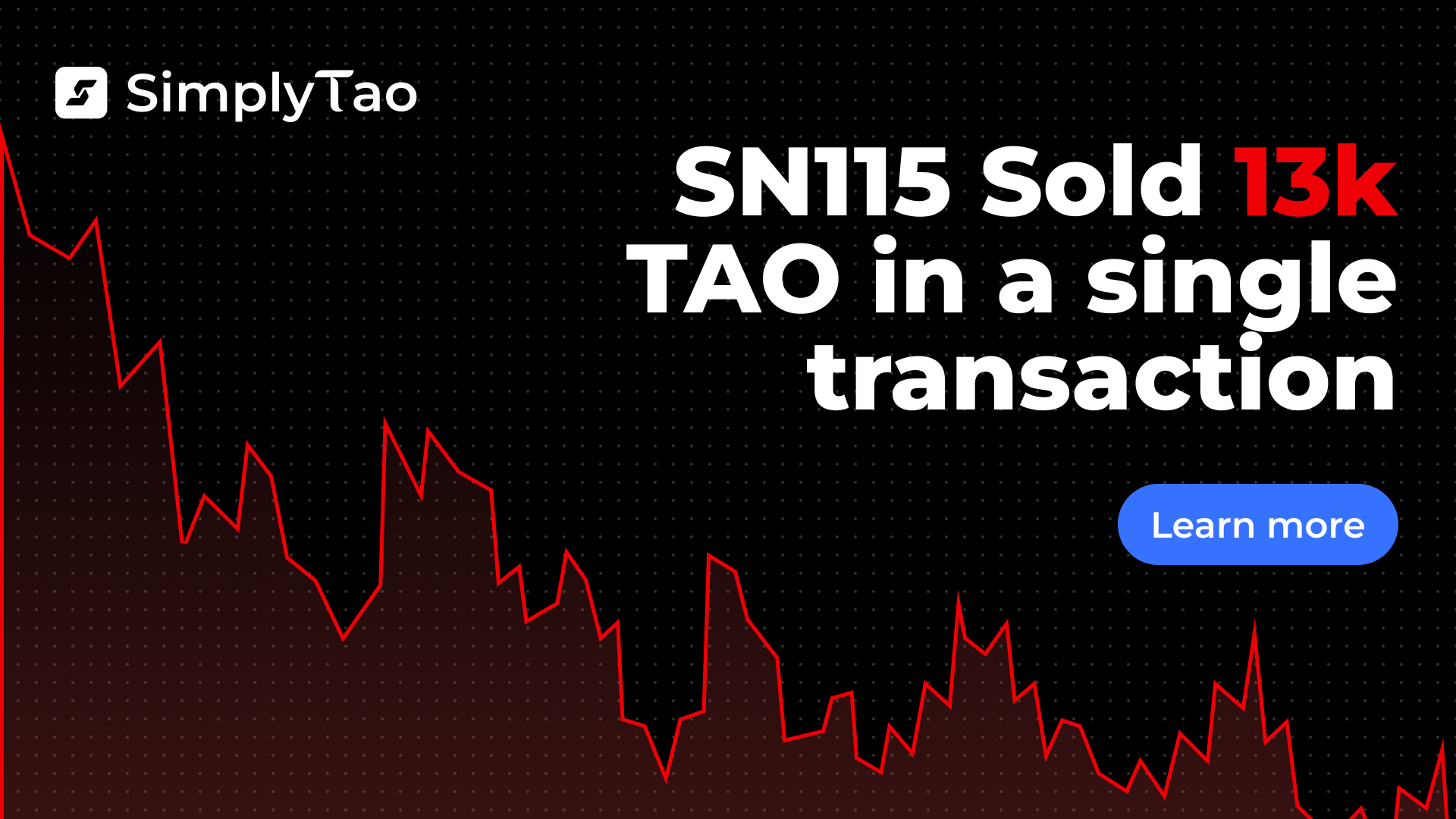 SN115 Sold 13k TAO in a Single Transaction
